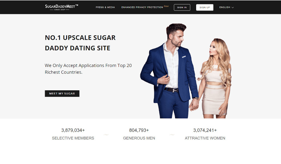 Revisão do SugarDaddyMeet: uma análise mais detalhada da popular plataforma de namoro online